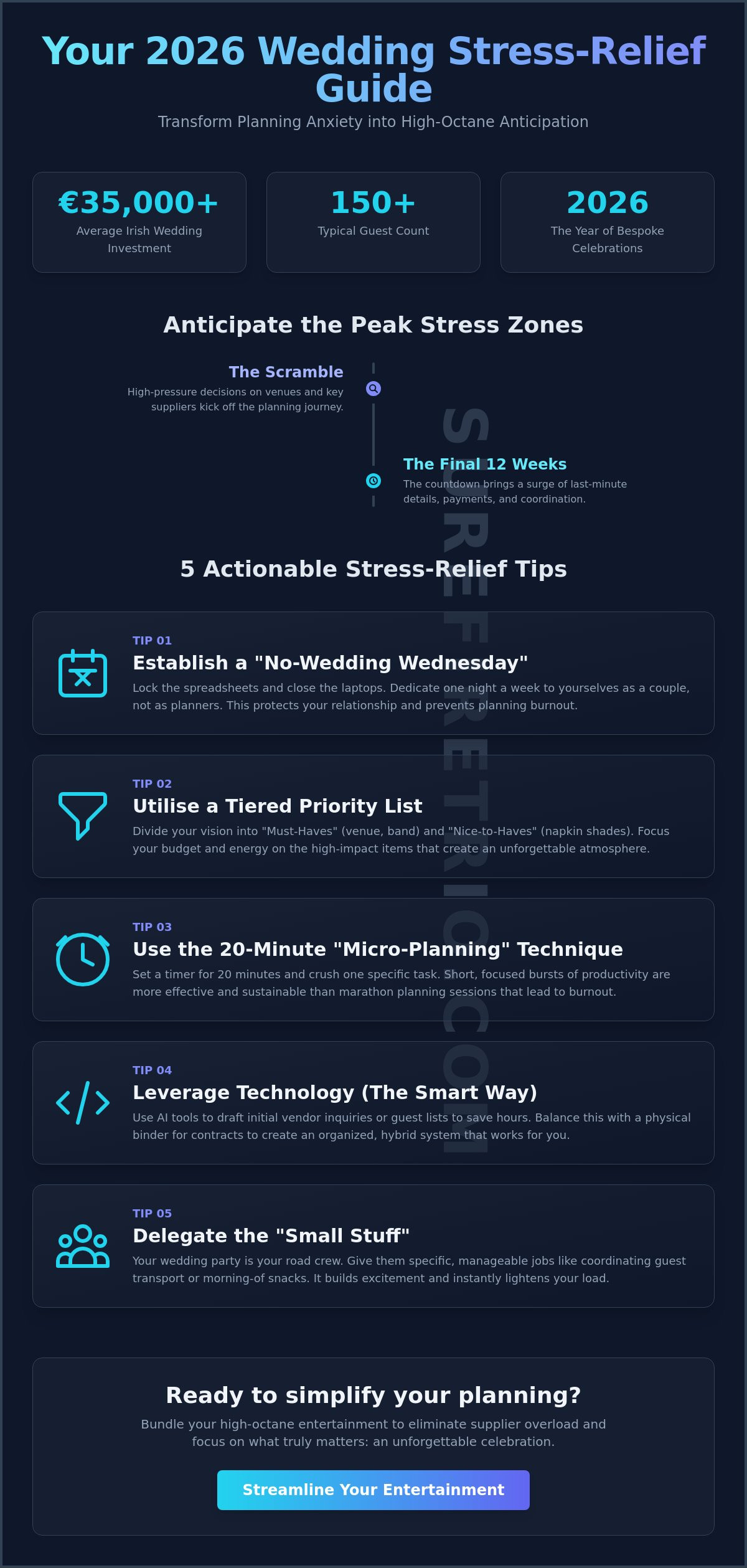 10 Pro Wedding Planning Stress Relief Tips for an Unforgettable 2026 Celebration - Infographic