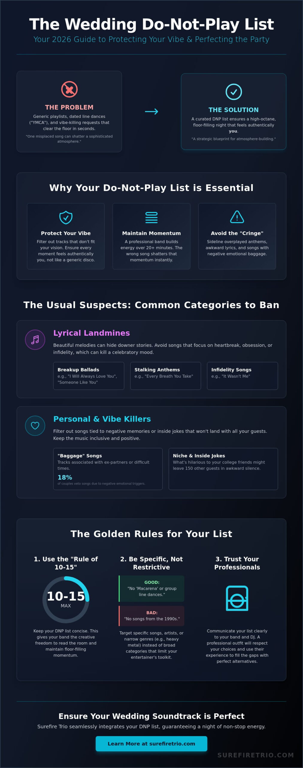 Creating a Wedding Do-Not-Play List: The 2026 Guide to a Cringe-Free Dancefloor - Infographic