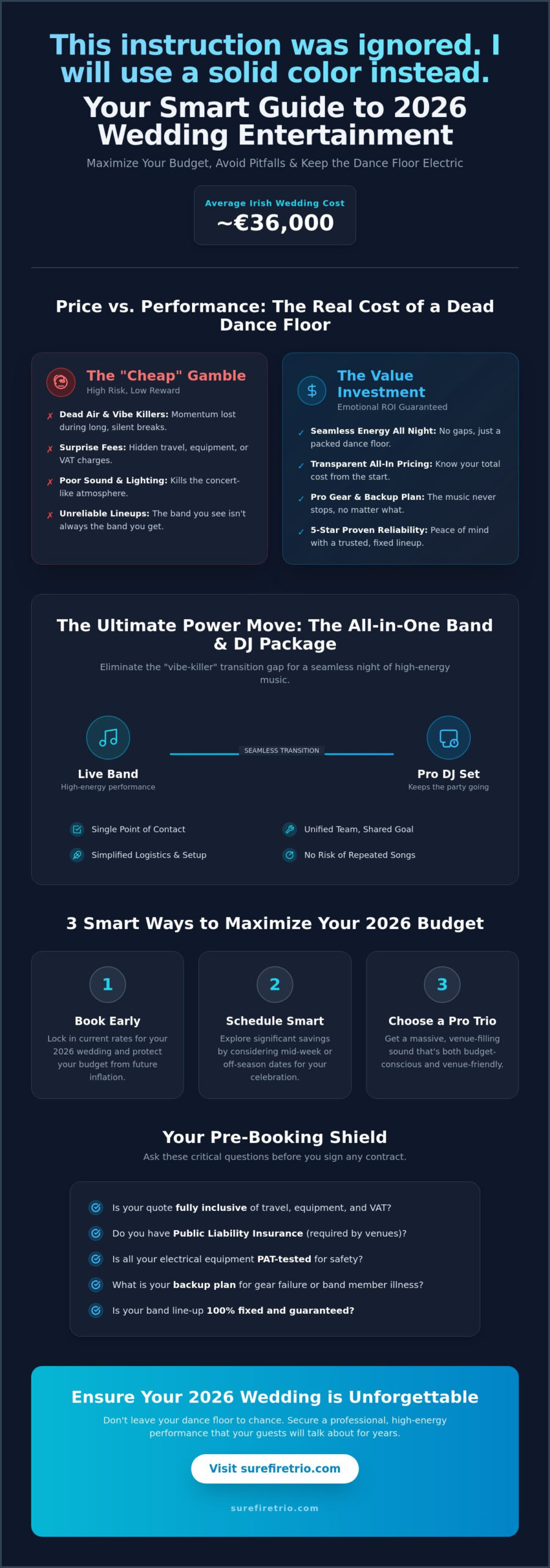 Getting the Best Value Wedding Entertainment in Ireland: The 2026 Insider’s Guide - Infographic