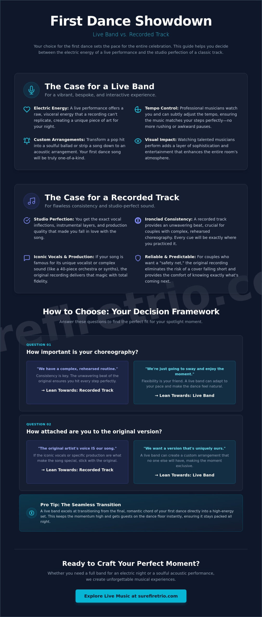 Live vs Recorded First Dance Song: Making the Right Choice for 2026 - Infographic