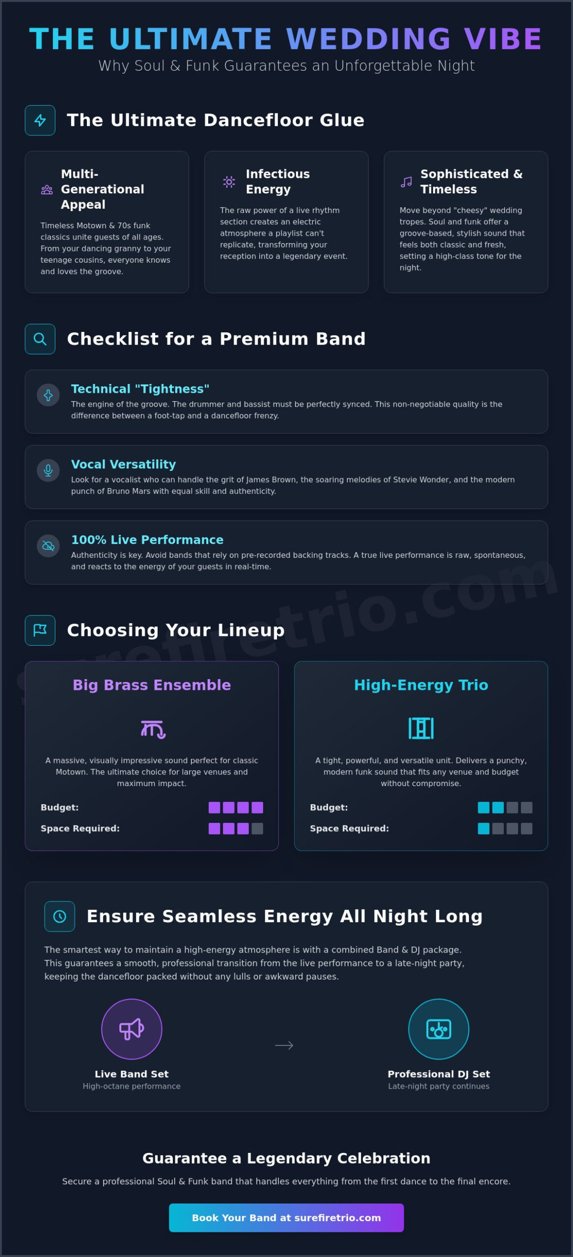 Soul and Funk Wedding Band Ireland: The 2026 Guide to a Groovy Reception - Infographic