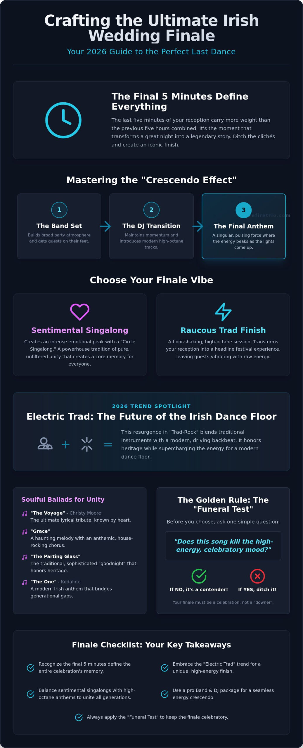 Last Dance Wedding Songs Ireland: The Ultimate 2026 Finale Guide - Infographic