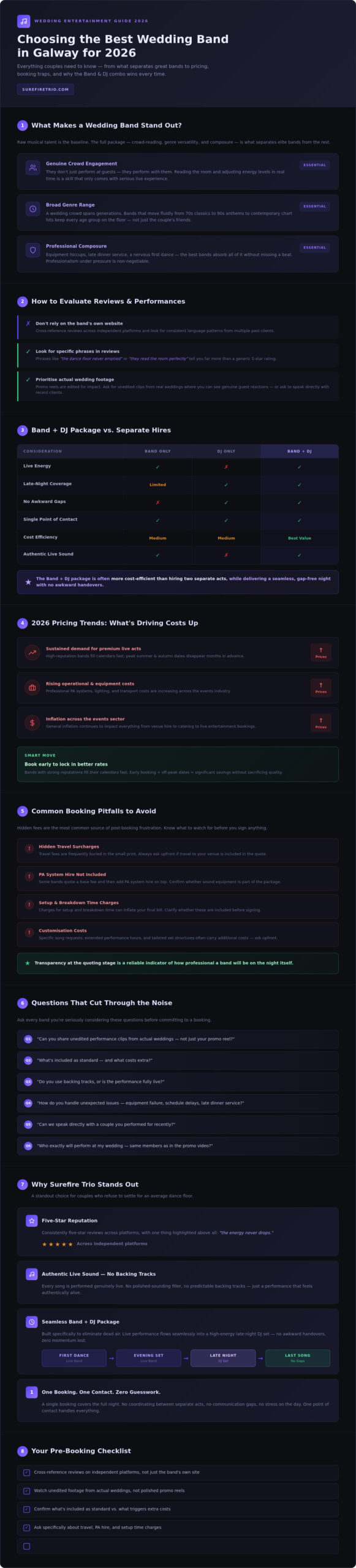 Wedding Bands Galway: The Ultimate Guide to Choosing Your Perfect Band in 2026 - Infographic