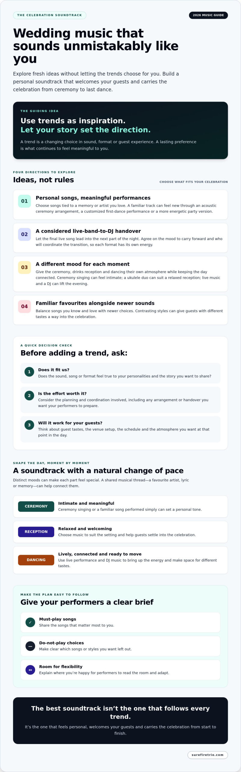 2026 Wedding Music Trends: Personal Celebration Ideas - Infographic